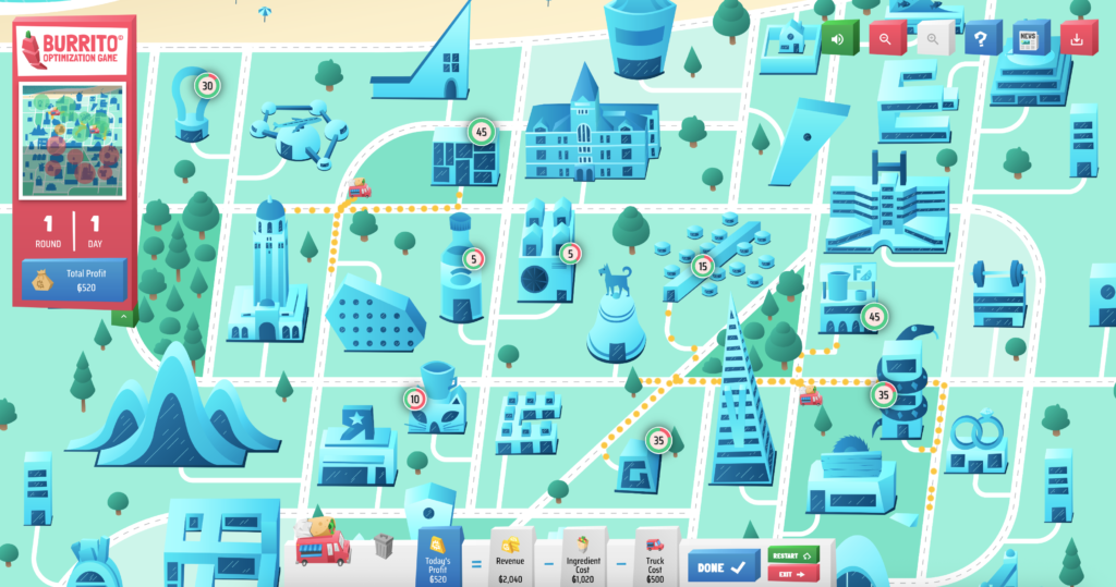 Burrito Optimization Game