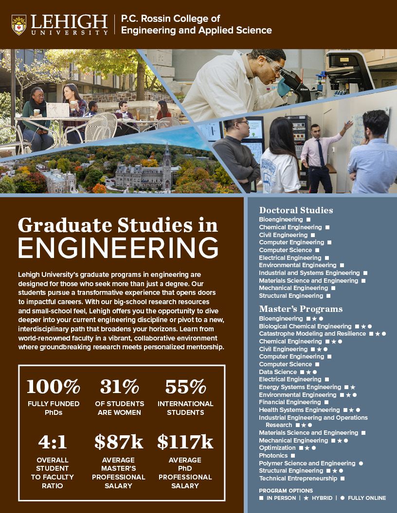 Rossin Graduate Engineering