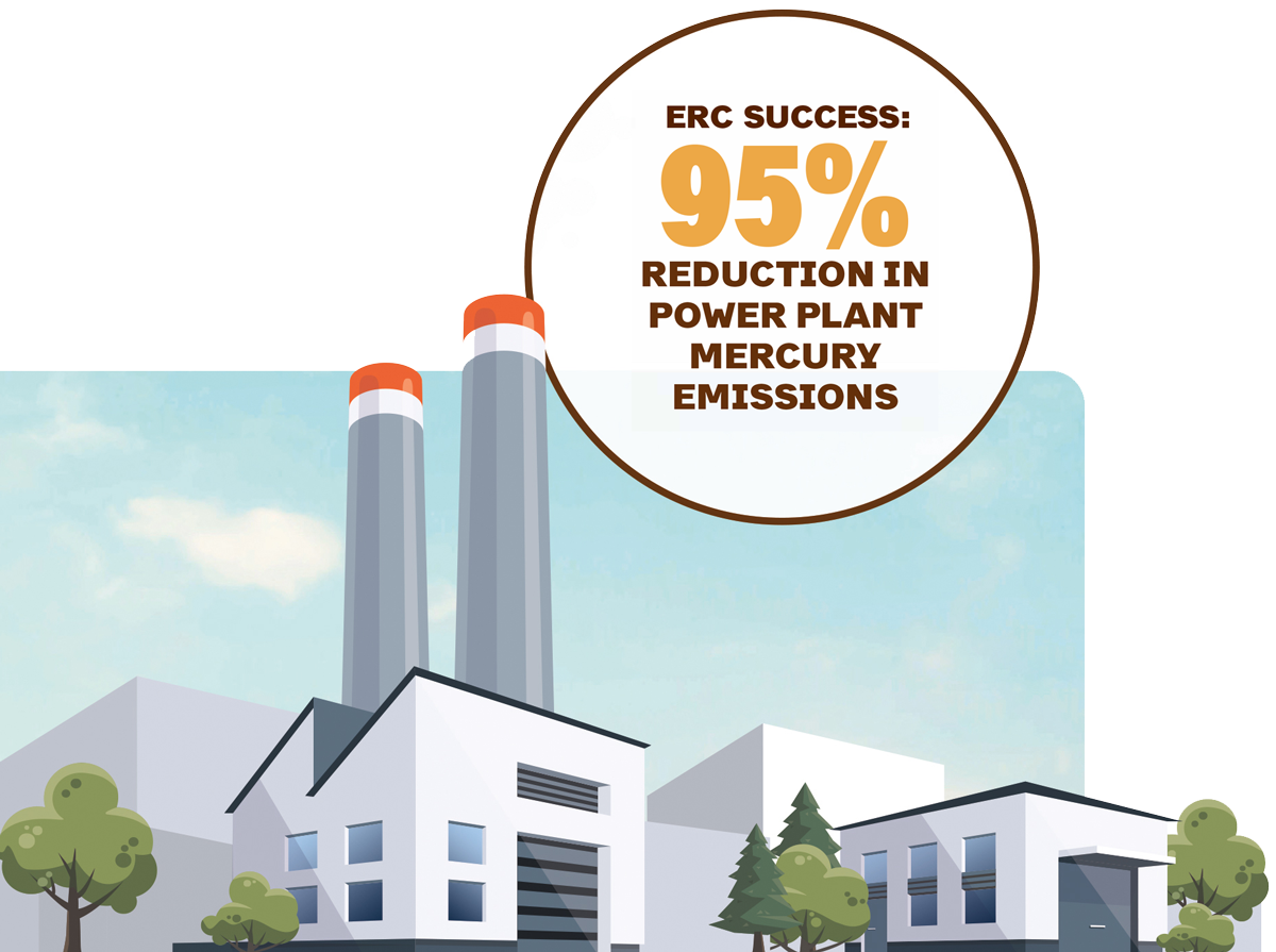 Power Plant Emission Reduction