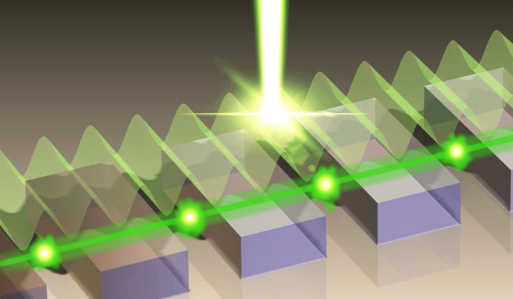 phase-locking scheme for plasmonic lasers