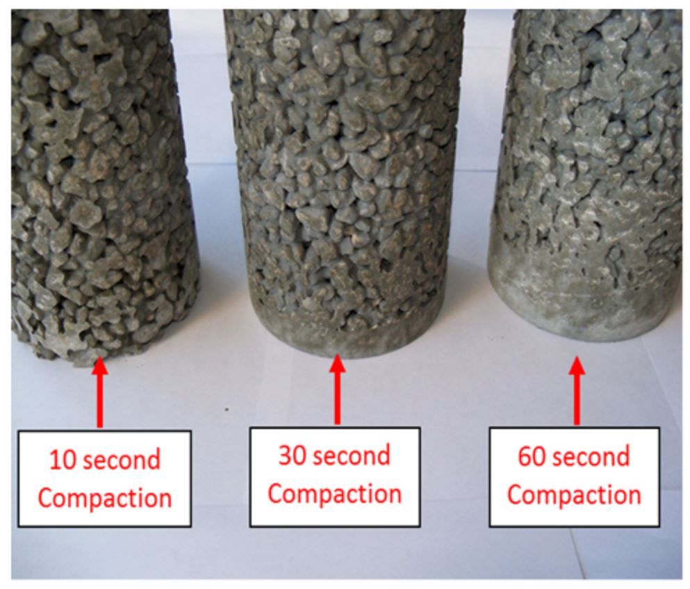 Pervious concrete samples at different levels of compaction