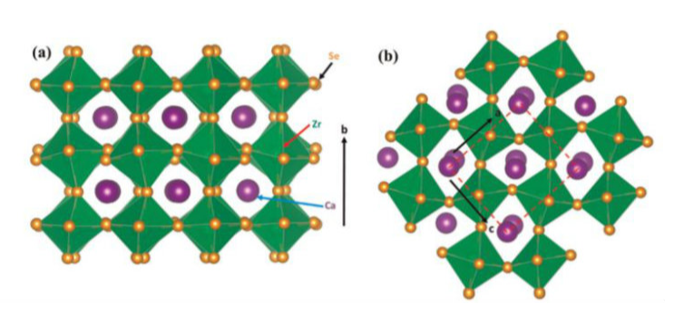 CaZrSe3 diagram