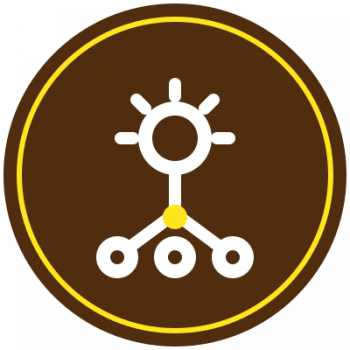 FYRE Academic Modules