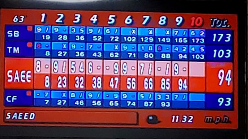 Bowling scoreboard