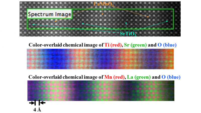 electron energy-loss image of a complex oxide multilayer sample