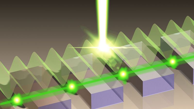 Plasmonic Lasers 