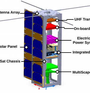 Diagram of internal view of OSPREY CubeSat