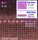 A segregation-induced superstructure observed at randomly-selected general grain boundaries of a nickel-bismuth (Ni-Bi) polycrystalline alloy. (Photo credit: Zhiyang Yu, Patrick R. Cantwell and Jian Luo)