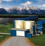 Illustration of DAC system in Advanced Cooling Technologies/Lehigh University collaboration (Credit: Joshua Charles)
