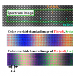 electron energy-loss image of a complex oxide multilayer sample