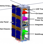 Diagram of internal view of OSPREY CubeSat
