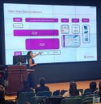 Purnima Ruberu presents at Lehigh Materials Symposium