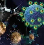 quantum dot synthesis