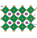 Side view: CaZrSe3 in the distorted orthorhombic perovskite phase