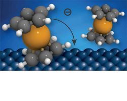 CHE 377 - Electrochemical Engineering