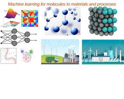 CHE 396 - Machine Learning for Molecules to Processes